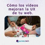 Cómo los videos mejoran la UX y la decisión de compra.